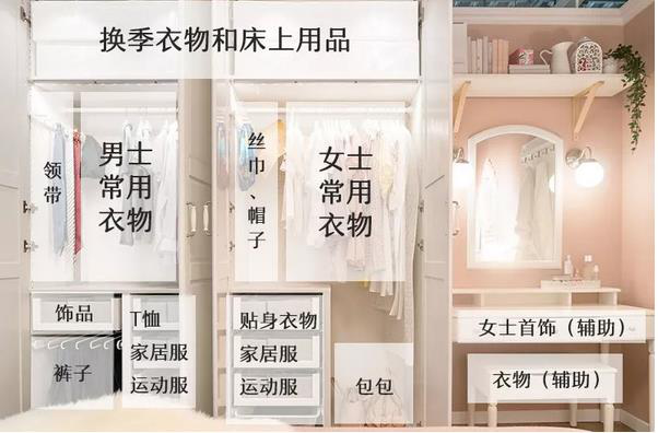 中国匠心品牌,福晶板材,衣柜收纳 中国匠心品牌,福晶板材,衣柜收纳