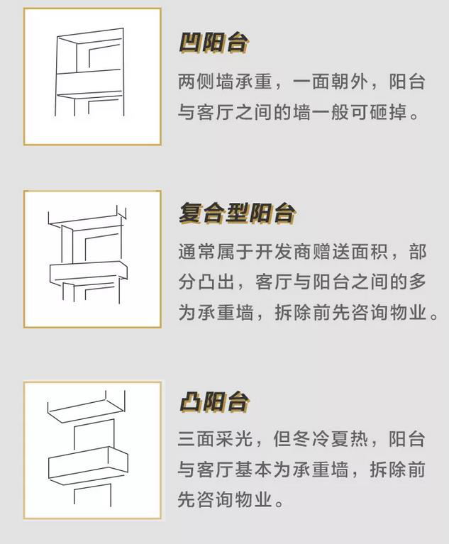 中国匠心品牌,福晶板材,阳台与客厅 中国匠心品牌,福晶板材,阳台与客厅