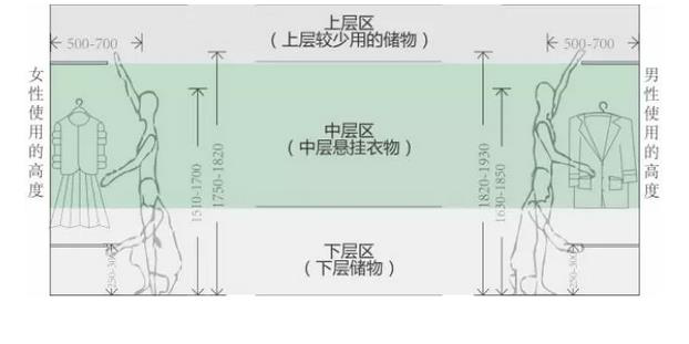中国匠心品牌，福晶板材，衣柜收纳