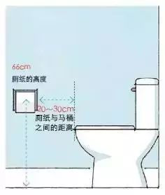 中国匠心品牌, 福晶板材,装修常识 中国匠心品牌, 福晶板材,装修常识