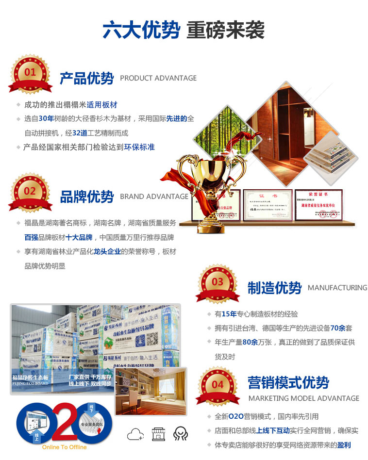 福晶板材免漆板生态板