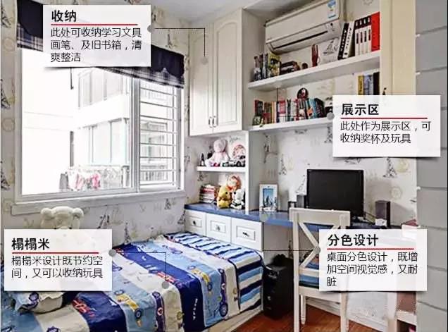 中国匠心品牌,福晶板材,儿童房的合理设计 中国匠心品牌,福晶板材,儿童房的合理设计